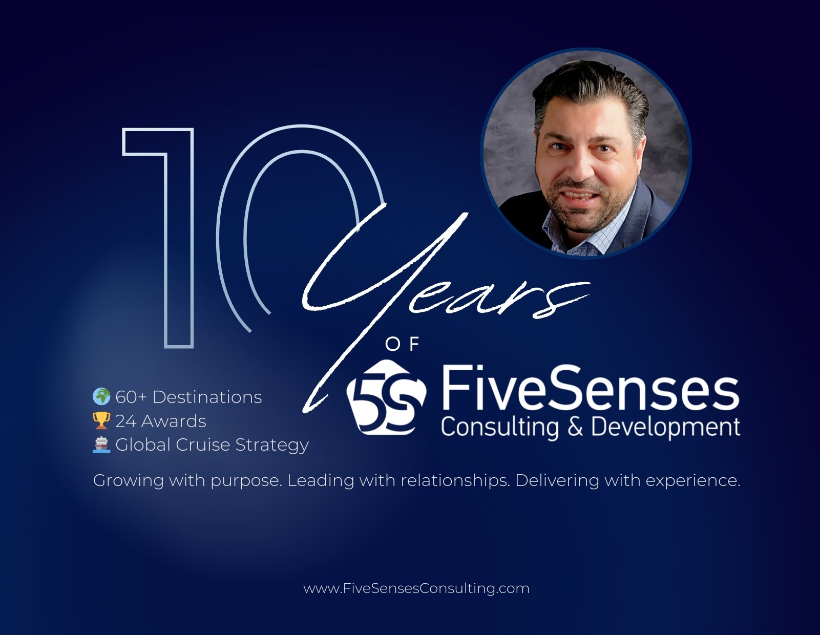 Five Senses Consulting marks 10 years of activity, completing a decade of work dedicated to cruise destination development, regulatory support, and strategic planning for ports and tourism authorities (Image at LateCruiseNews.com - November 2025)