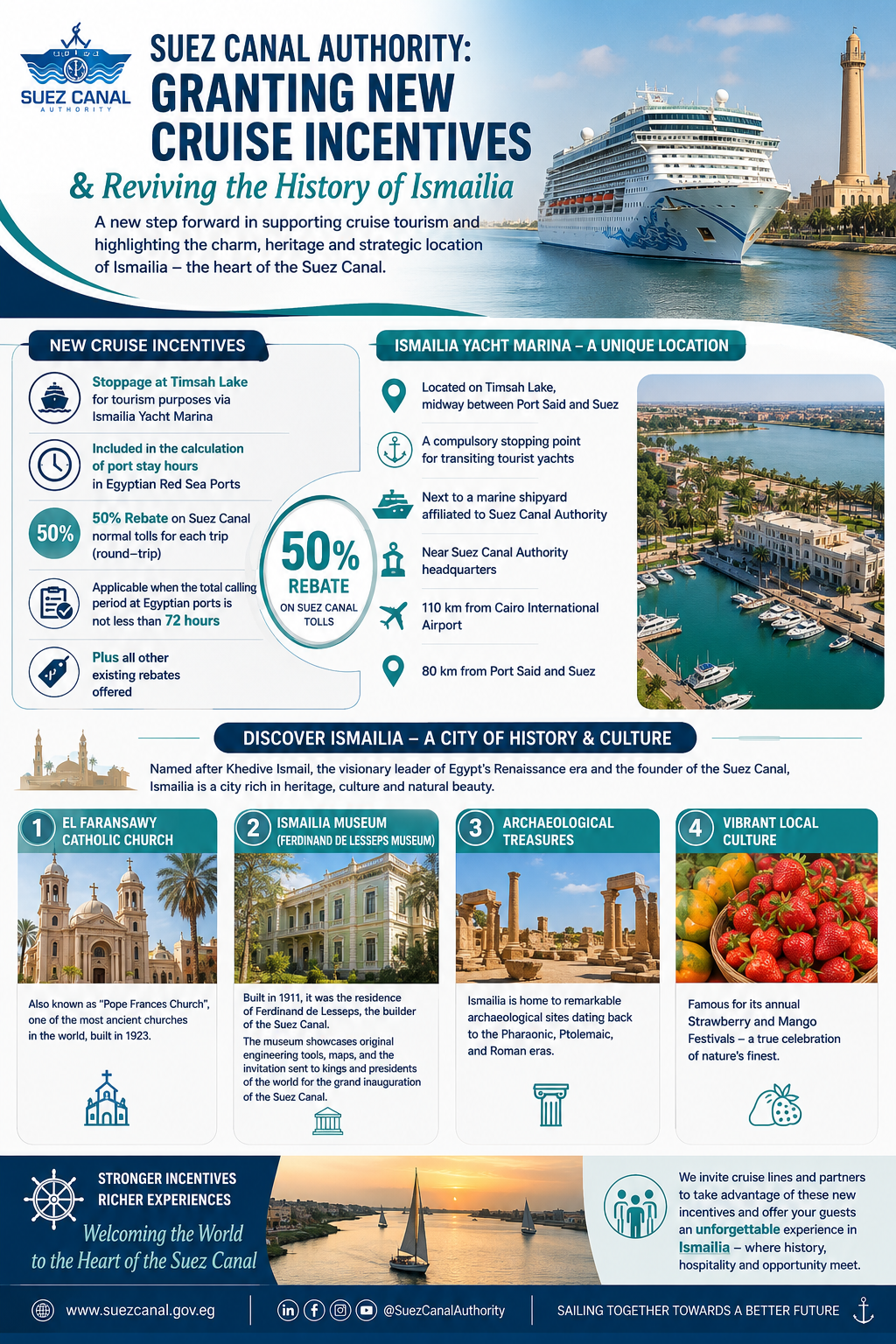 Suez Canal Authority: Granting new Cruise Incentives & reviving the history of Ismailia (Image at LateCruiseNews.com - July 2026)